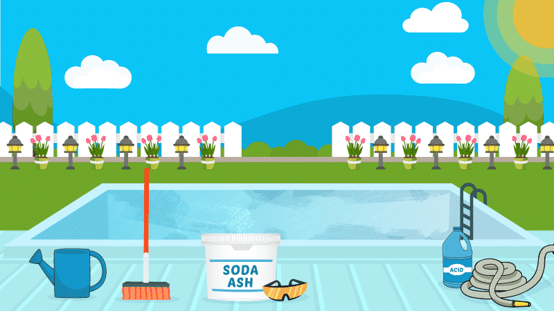 How to Acid Wash a Pool