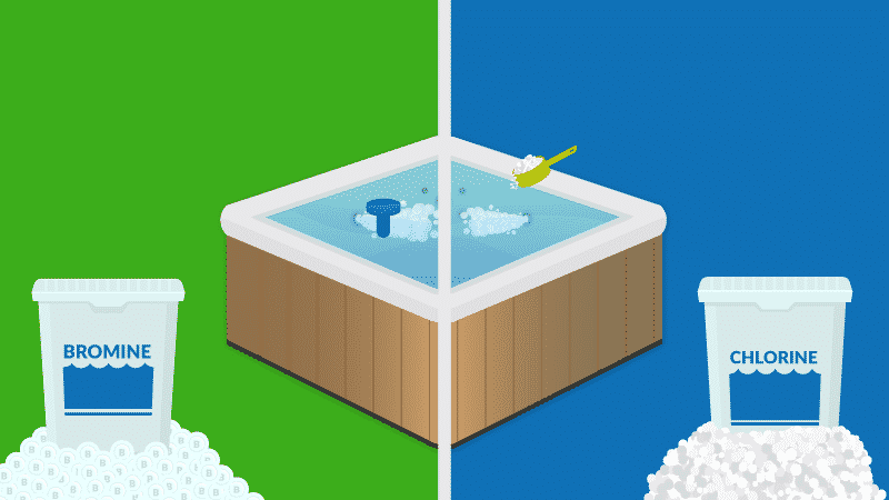 Chlorine Versus Bromine: Choose The Right Hot Tub Sanitizer