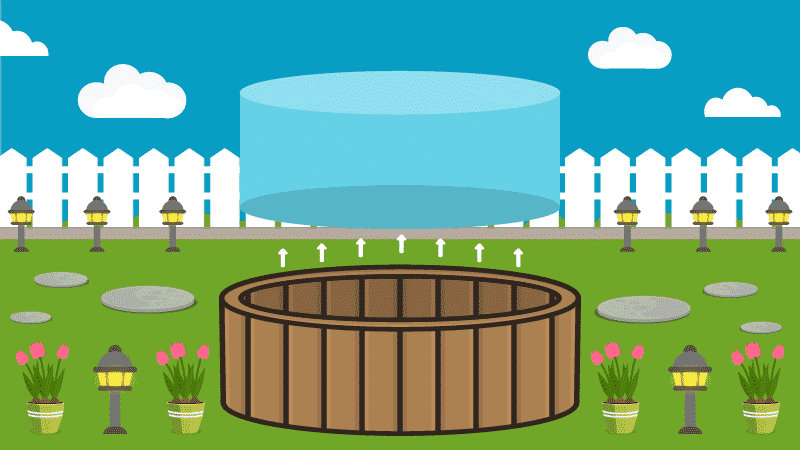 How Many Gallons of Water in a Hot Tub?