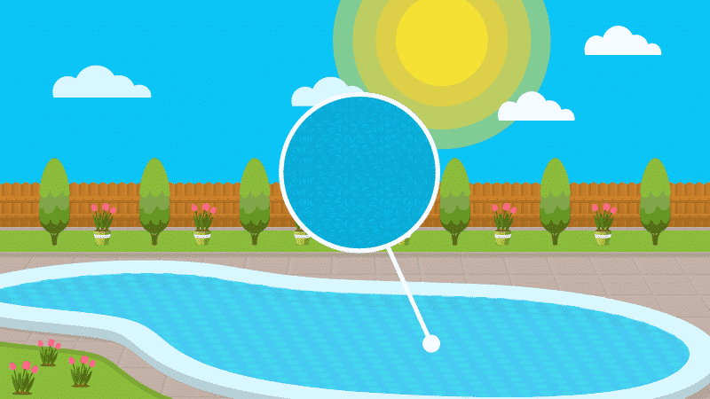The Best Solar Pool Covers in 2023